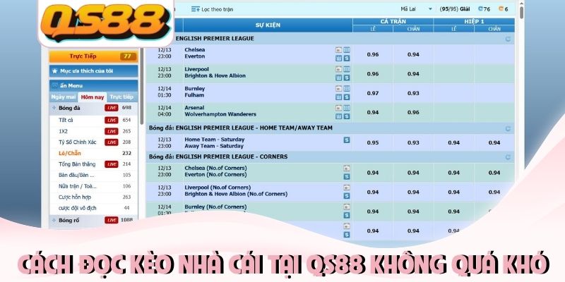 Cách Đọc Kèo Nhà Cái - Hướng Dẫn Chốt Kèo Chuẩn Từ Cao Thủ 1 Cách đọc kèo nhà cái tại QS88 không quá khó