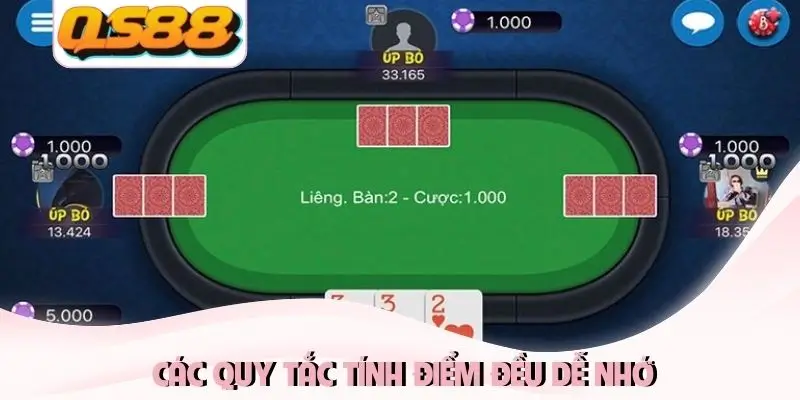 Các quy tắc tính điểm đều dễ nhớ